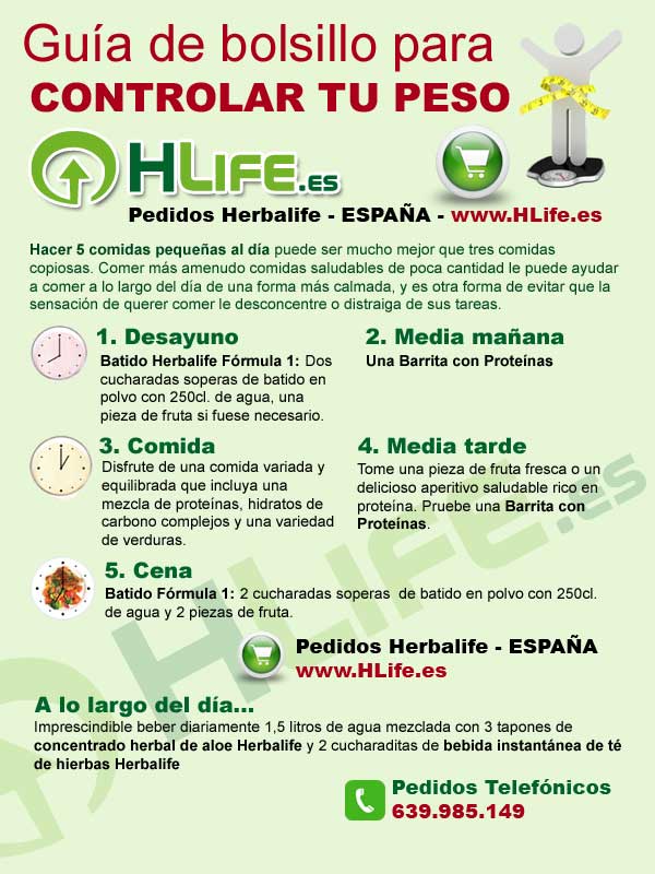 Control de peso Herbalife